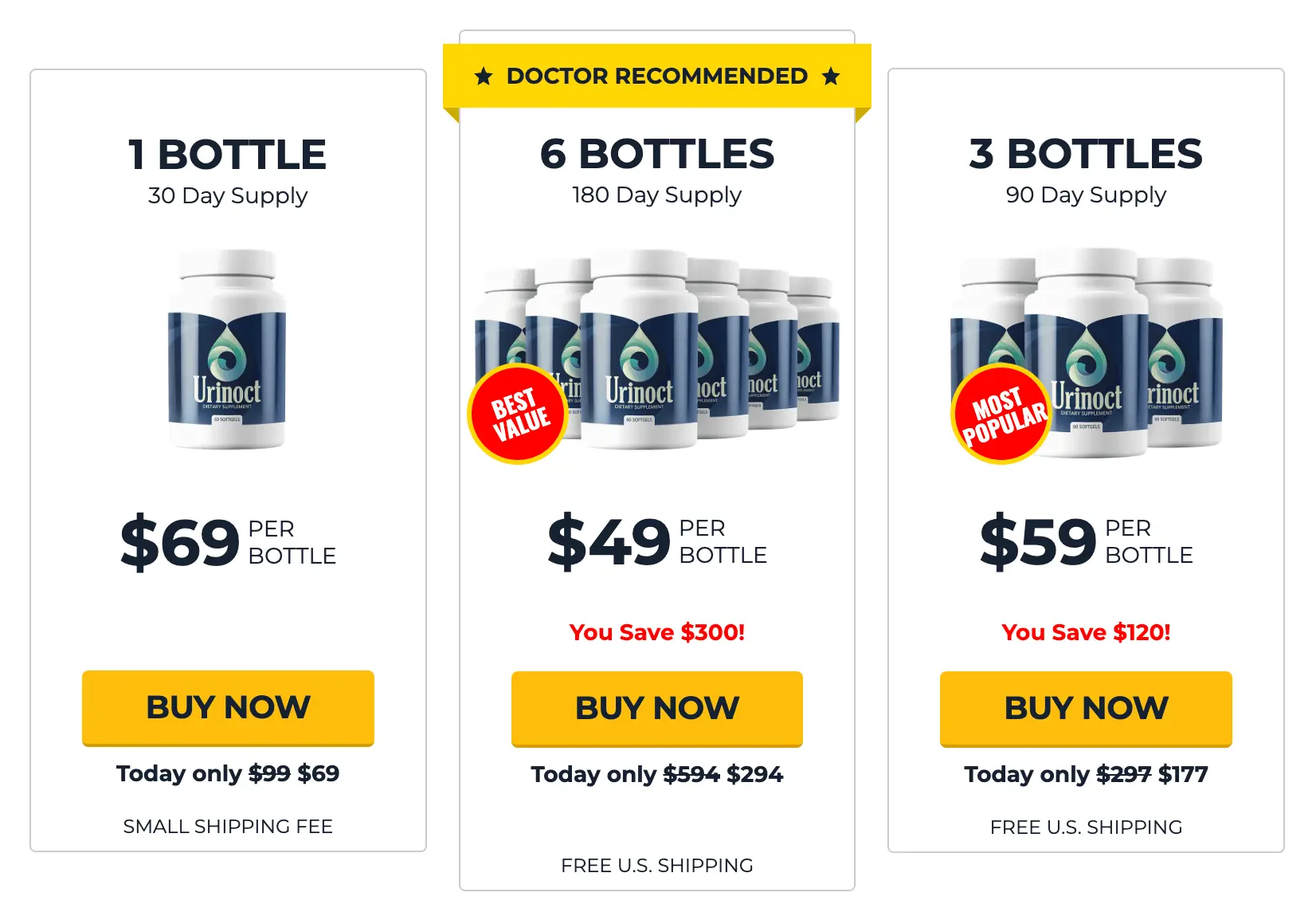 Urinoct Price